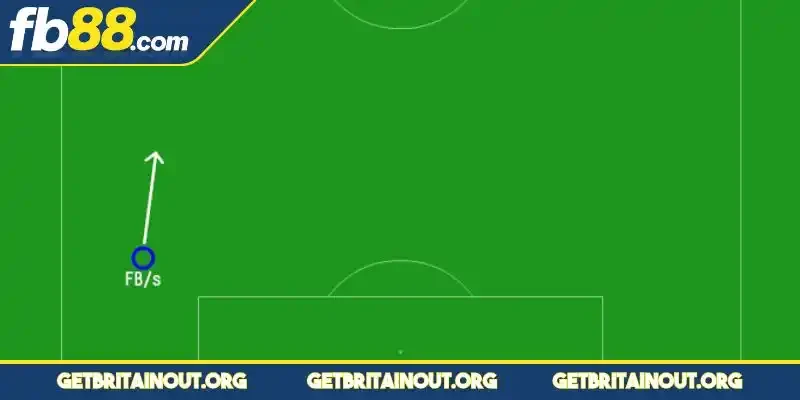 hau-ve-la-gi-vi-tri-full-back